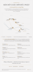 Infographic Bản đồ cuộc đời Đức Phật — 8 nơi ghi dấu quanh lưu vực sông Hằng