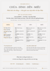 Infographic Chùa · Đình · Đền · Miếu — Phân biệt cho đúng — "nơi này thờ ai?"