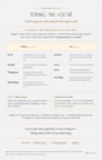 Infographic Tăng · Ni · Cư sĩ — Danh xưng & cách xưng hô cho người mới