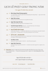 Infographic Lịch lễ Phật giáo trong năm — Các ngày lễ chính theo âm lịch