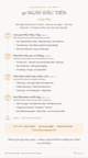 Infographic 30 ngày đầu tiên với đạo Phật — 4 tuần: làm quen Tam Bảo → hiểu khổ, nhân quả → thực hành → vào đời sống