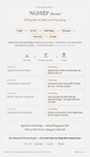 Infographic Nghiệp (Karma) — Không phải số phận, mà là hạt giống